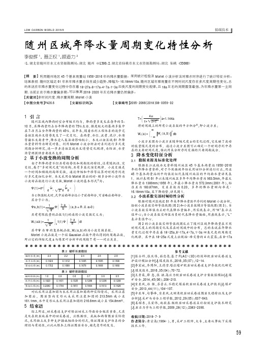 随州区域年降水量周期变化特性分析