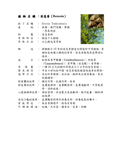 Benzoin Resin安息香