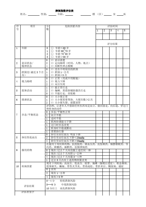 养老院摔倒指数评估表
