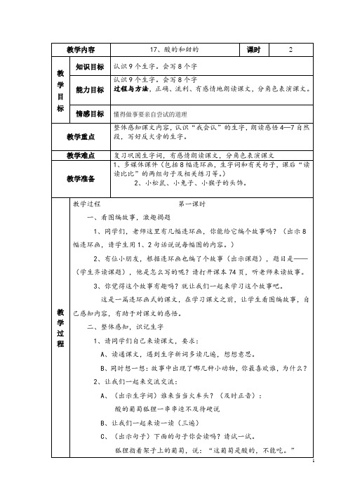 17、酸的和甜的