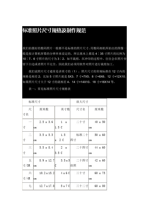 标准照片尺寸规格及制作规范