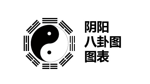 阴阳八卦图图表PPT