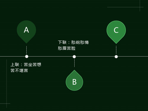 围绕中心选材-作文指导课教案