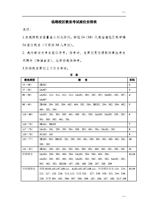 上海海事大学教室考试座位安排表