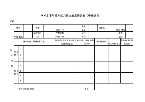 送审材料登记表
