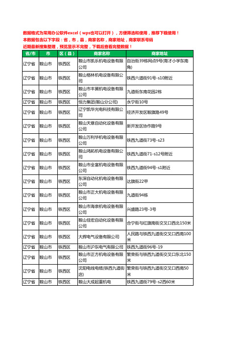 2020新版辽宁省鞍山市铁西区机电设备有限公司工商企业公司商家名录名单黄页联系电话号码地址大全18家
