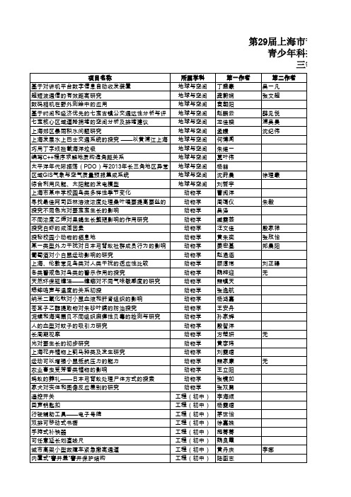 第29届上海市青少年科技创新大赛青少年科技创新成果板块三等奖名单