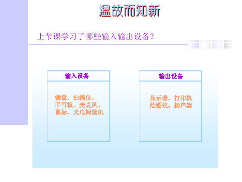 存储设备教学幻灯