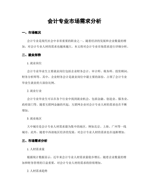 会计专业市场需求分析