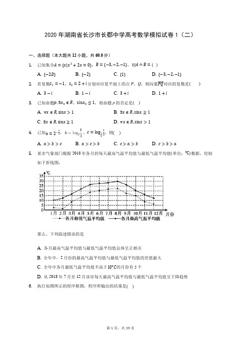 2020年湖南省长沙市长郡中学高考数学模拟试卷1(二) (含答案解析)