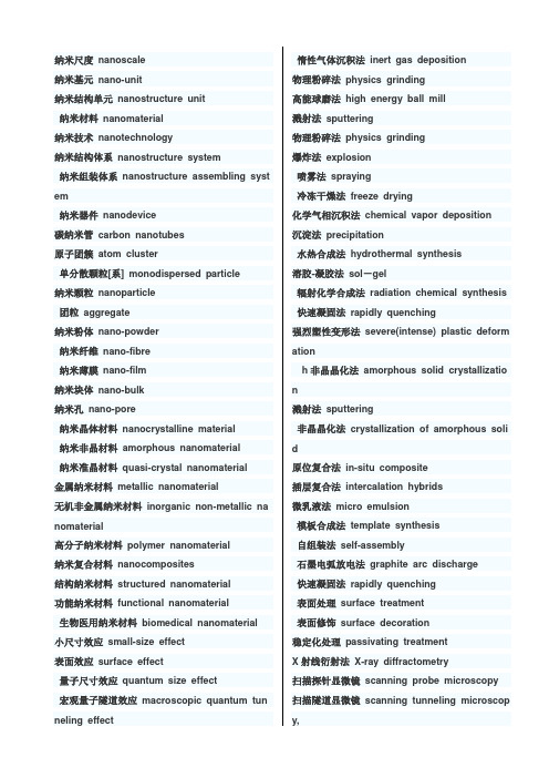 纳米材料专业英语词汇