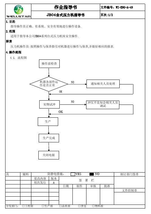 WI-ENG-A-49    JB04台式压力机指导书