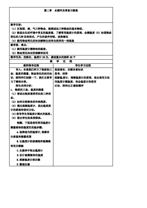 苏科版八上物理2.5水循环及章节复习教案