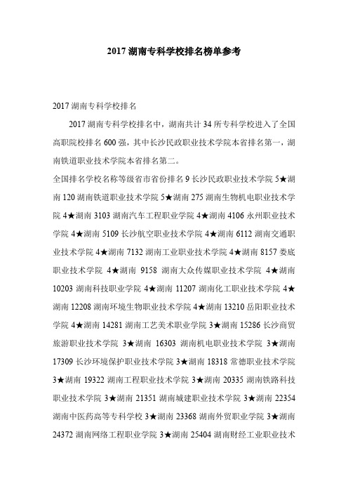 2017湖南专科学校排名榜单参考