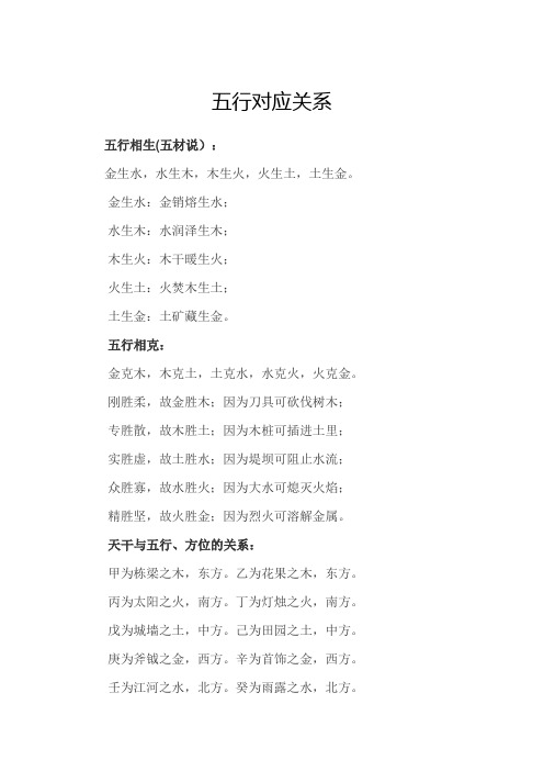 五行对应关系