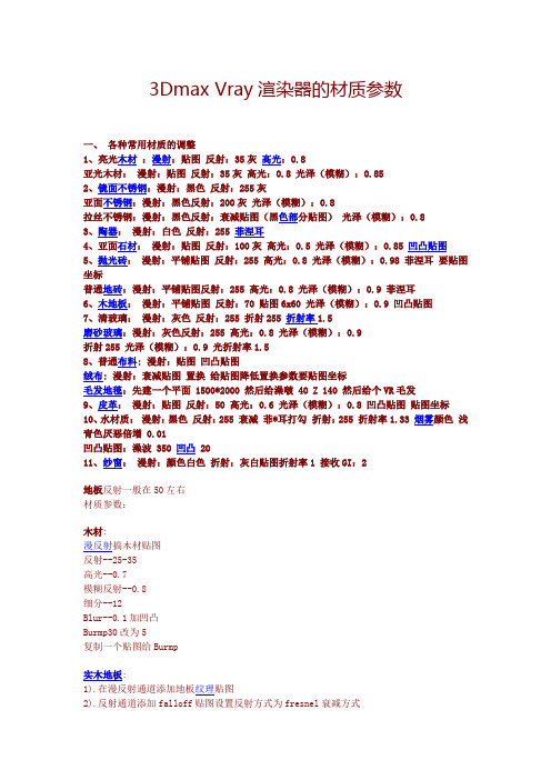 3Dmax Vray渲染器的材质参数