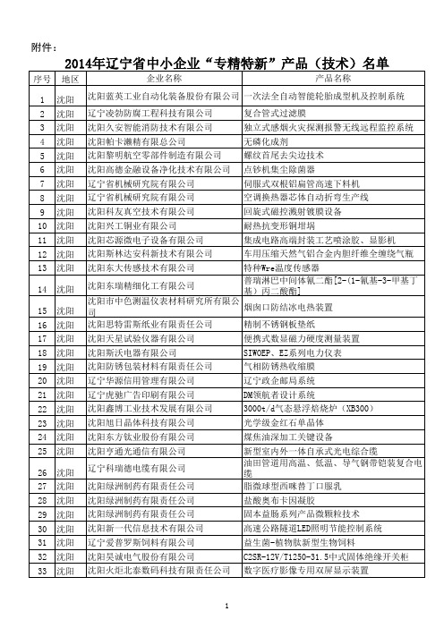 2014年辽宁省中小企业“专精特新”产品(技术)名单