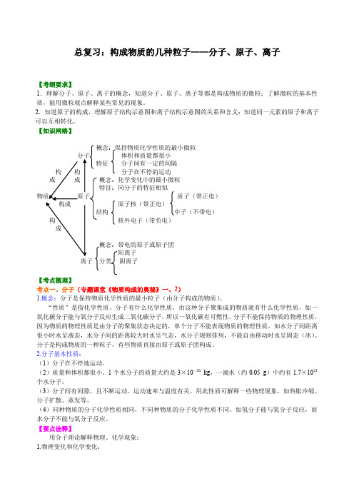 中考化学总复习  分子、原子、离子 (提纲、例题、练习、解析)