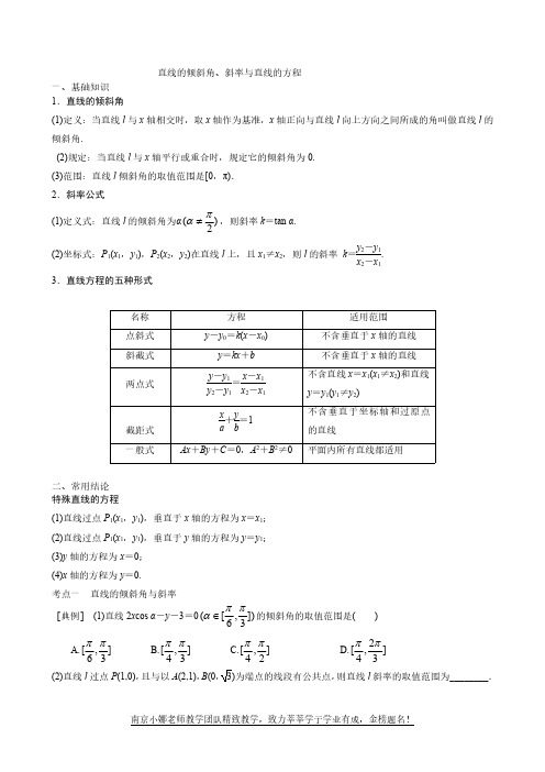 直线的倾斜角、斜率与直线的方程