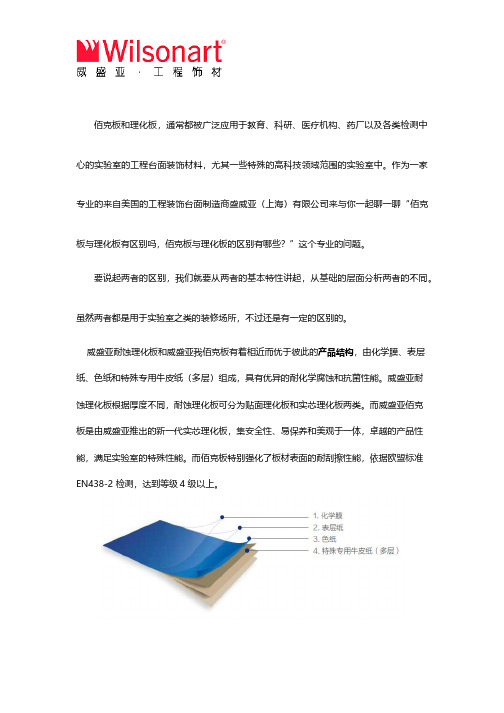 佰克板和理化板对比