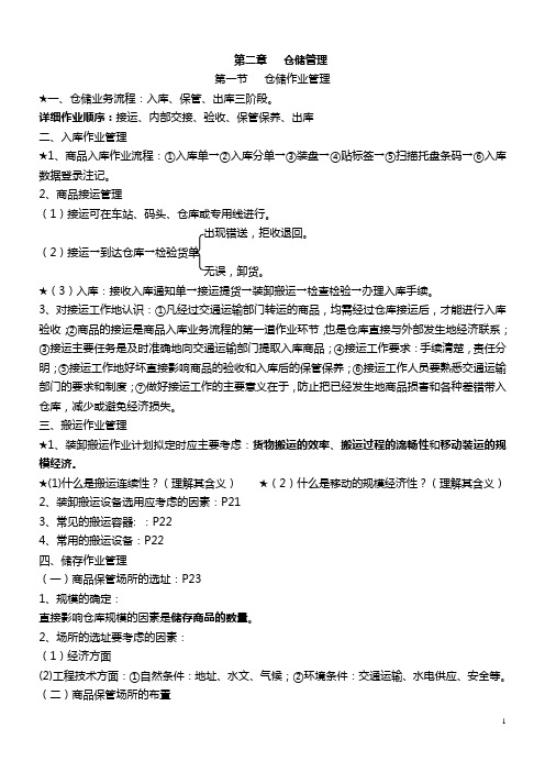 《助理物流师》第二章仓储管理