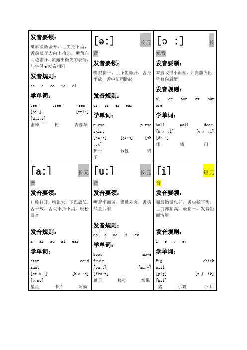 英语音标卡片