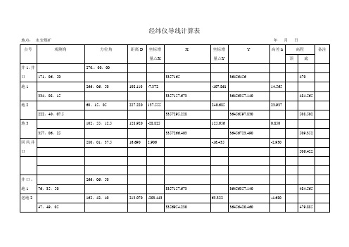 经纬仪导线计算表
