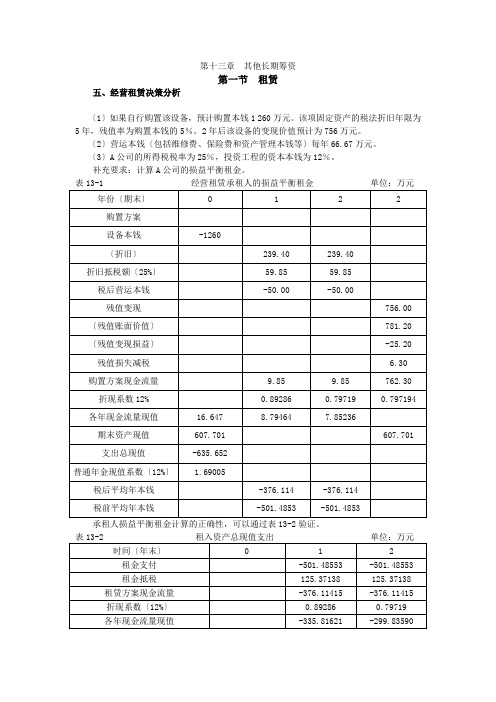 12注会财管-闫华红基础班-第十三章其他长期筹资(2)