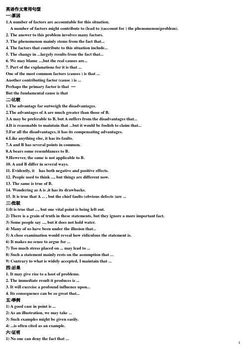 高考四六级英语作文亮点(句型词汇)