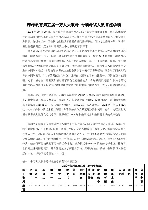 2017考研跨考教育第五届十万人大联考 专硕考试人数首超学硕