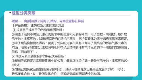 2018版高考化学一轮复习课件专题5  位——构——性在元素推断题中的综合应用 (共35张PPT)