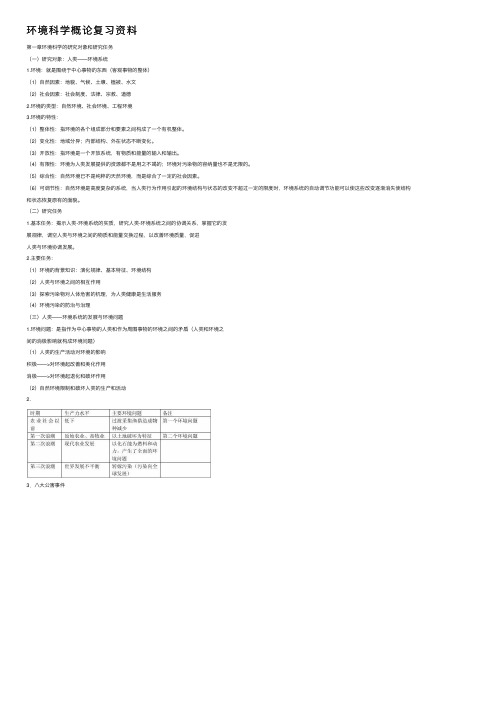 环境科学概论复习资料