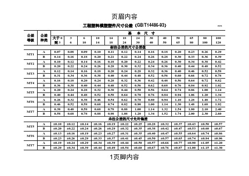 工程塑料模塑塑件尺寸公差