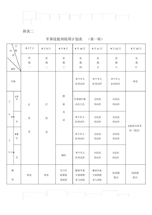 军事技能训练周计划表(第一周)