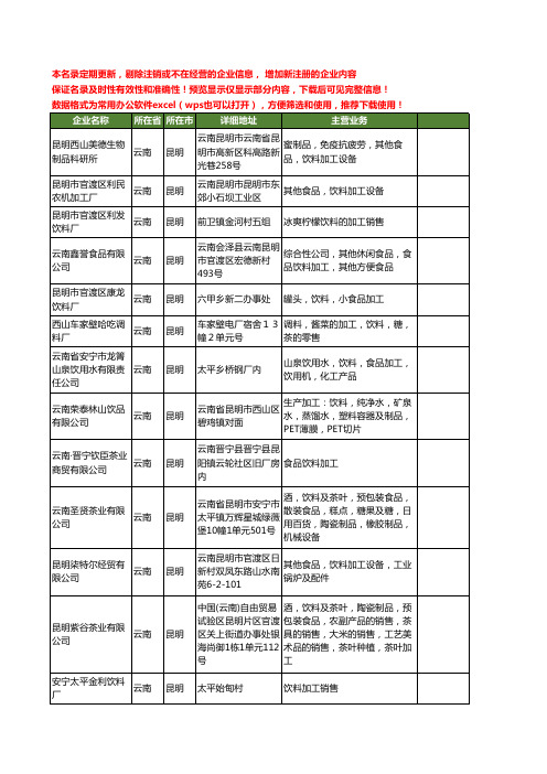 新版云南省饮料加工工商企业公司商家名录名单联系方式大全77家