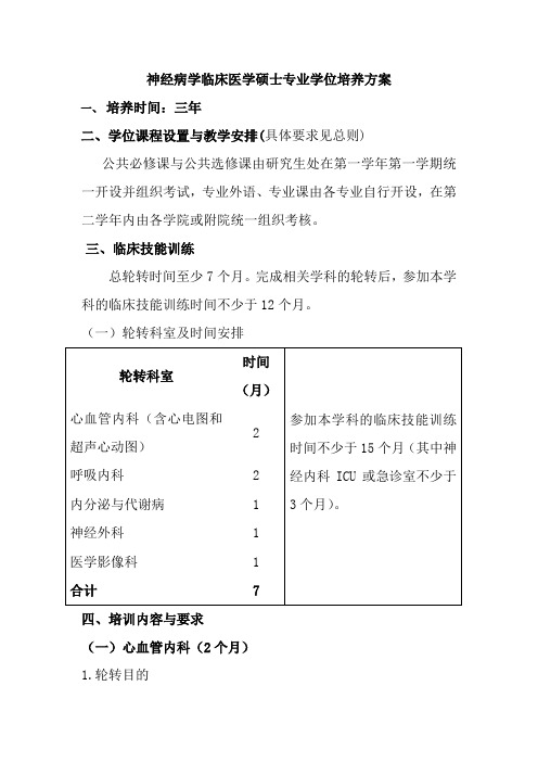 神经病学临床医学硕士专业学位培养方案