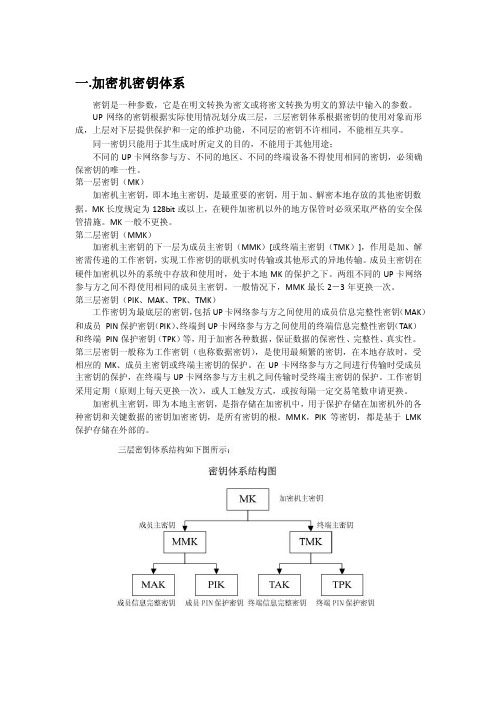 加密机主密钥,成员主密钥更换2