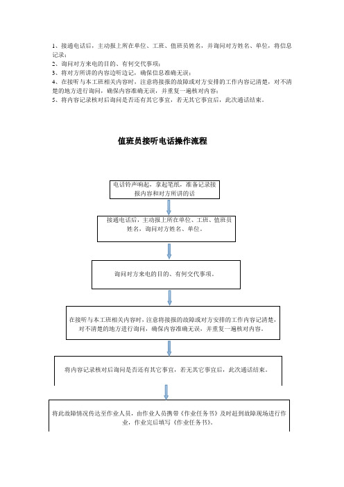 值班员电话流程