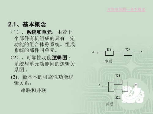 可靠性理论- 系统可靠性预测