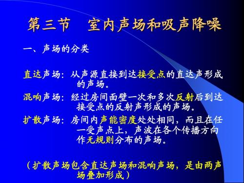 第七章第三节  室内声场和吸声