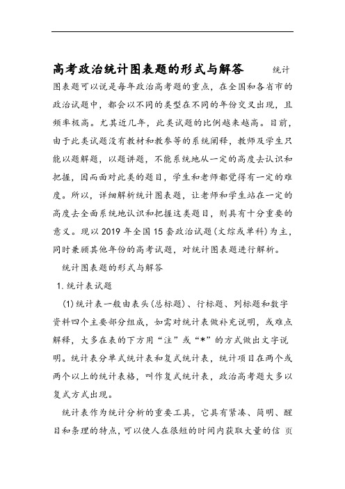 高考政治统计图表题的形式与解答