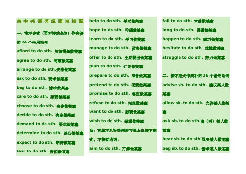 高中英语词组固定搭配及常用短语完美总结