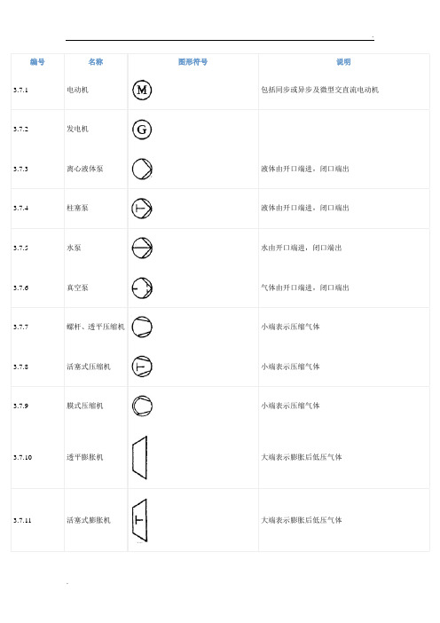 阀门图形符号 (3)