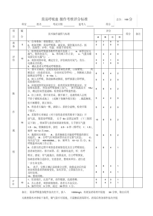 简易呼吸囊操作考核评分标准