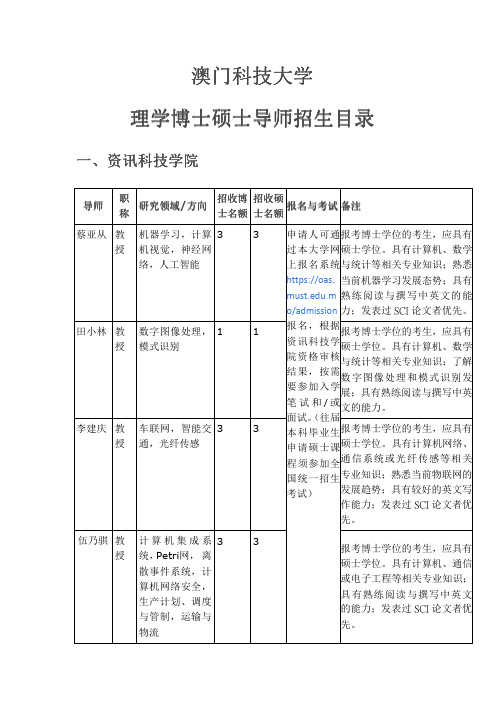 澳门科技大学理学博士硕士导师招生目录最新2014-2015