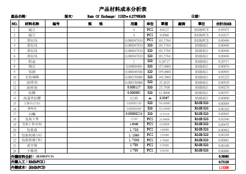 产品材料成本分析表  模板
