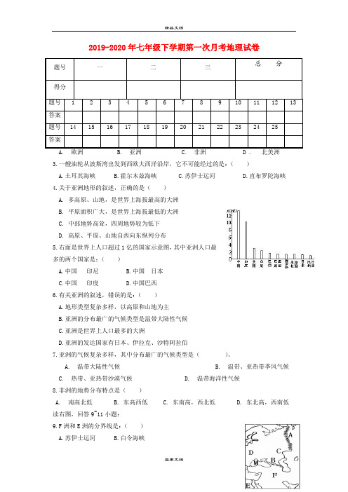 七年级下学期第一次月考地理试卷