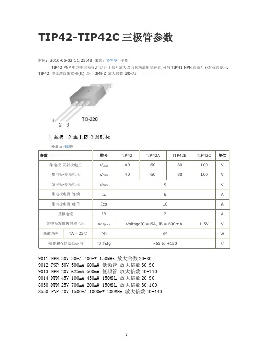 TIP42-TIP42C 三极管参数