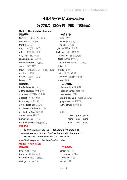 牛津小学英语5A单词、词组、句型小结
