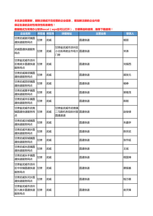 2020新版甘肃省武威圆通快递工商企业公司名录名单黄页联系方式大全37家